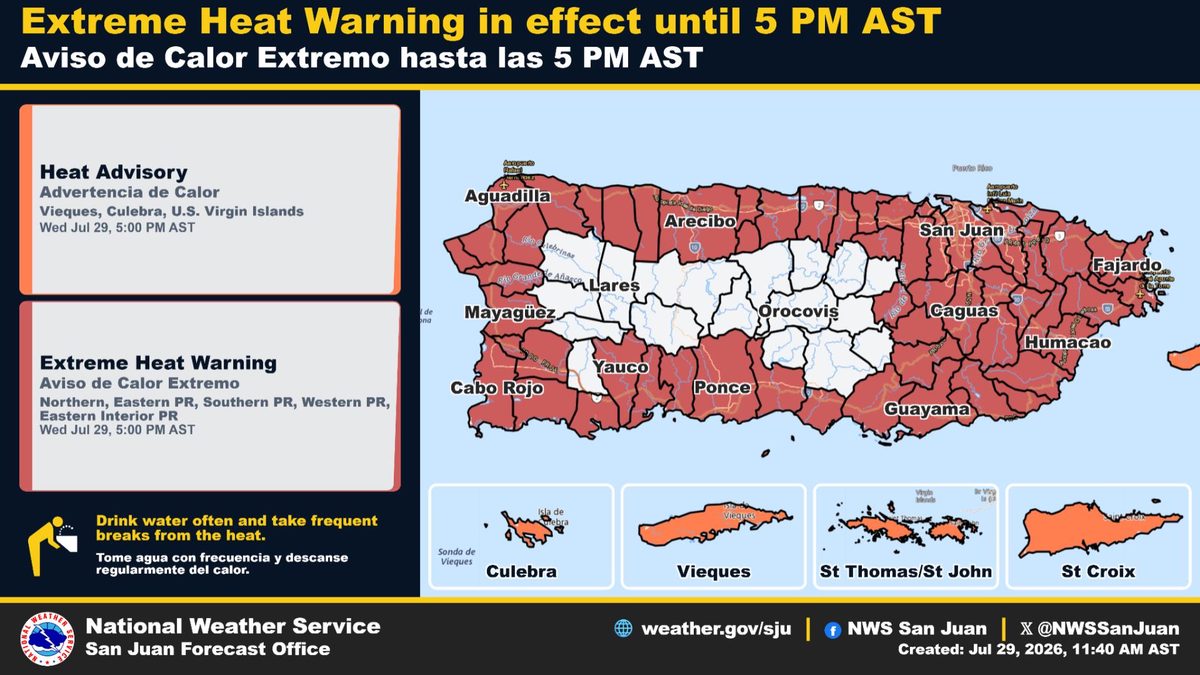 Calor extremo afecta gran parte de Puerto Rico