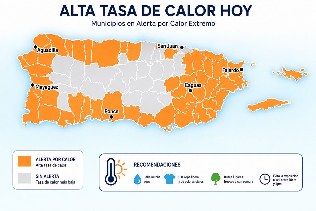 El índice de calor podría hoy alcanzar 105 °F.